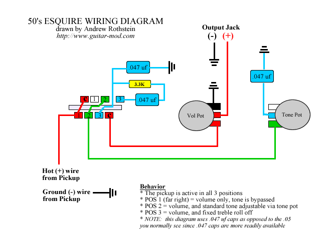 G&L Wiring Diagram from www.tdpri.com