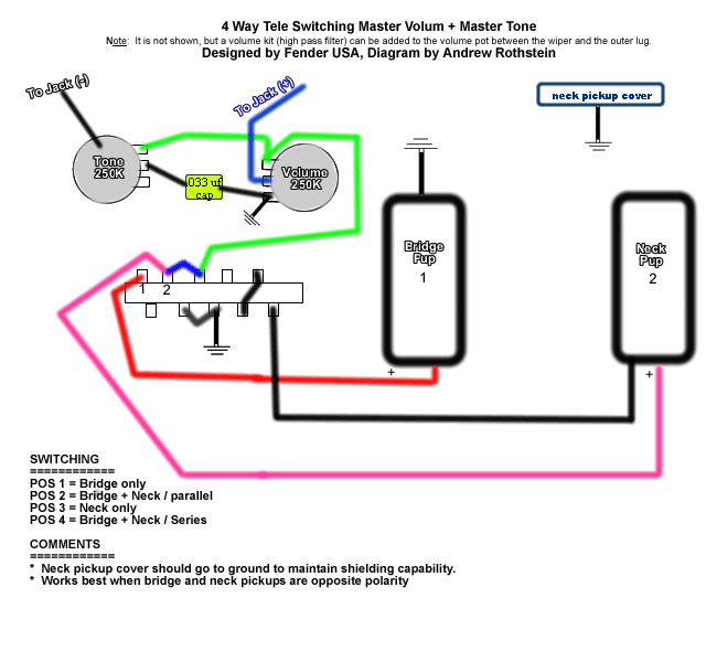 Telecaster 4 Way Switch Wiring Diagram from www.tdpri.com