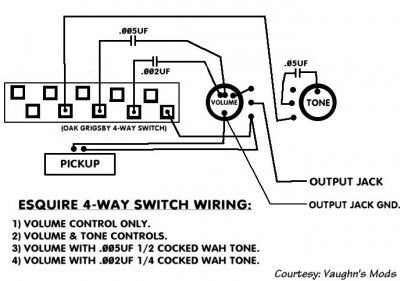 Eldred Esquire wiring mod | Page 3 | Telecaster Guitar Forum