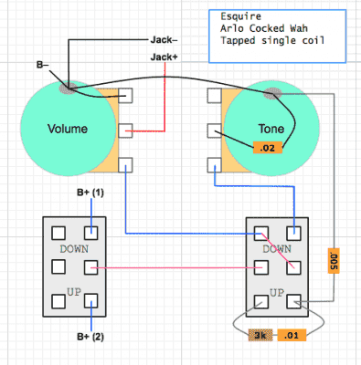 Esquire wiring ? | The Gear Page