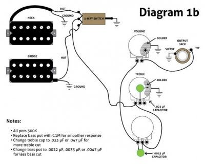 trying out a ptb tone circuit need some help telecaster guitar forum Hypertension Pathophysiology Diagram ptb diagram jpg