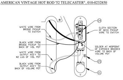 Fender tele wiring diagram hot rod fender tele wiring diagram free download schematic fender tele wiring diagram hot rod fender tele wiring diagram free download schematic