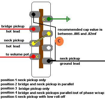 Guitar Wiring Diagram 5 Way Switch from www.tdpri.com