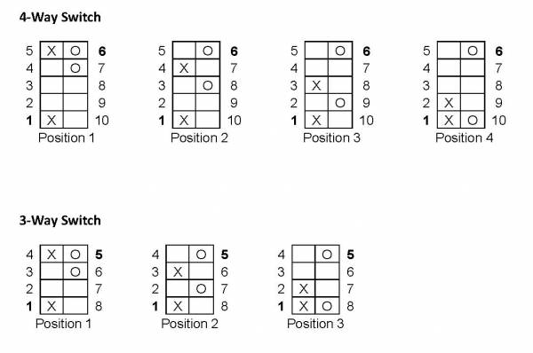 Tritan 4 Way Switch For Telecaster Wiring Diagram - Database 1 Tritan 4 Way Switch For Telecaster Wiring Diagram from www.tdpri.com