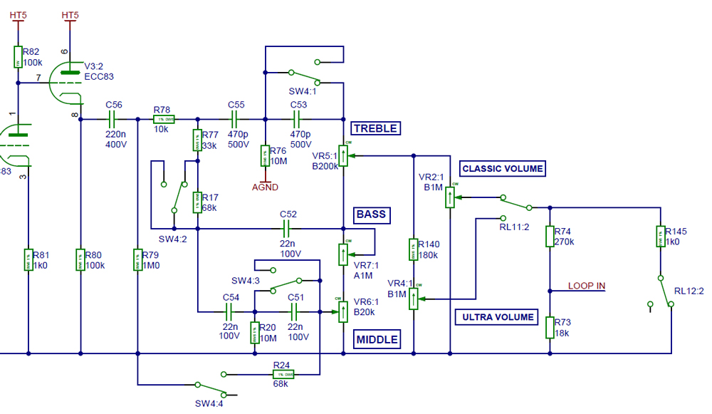 DSL40CR Bass control not working Telecaster Guitar Forum
