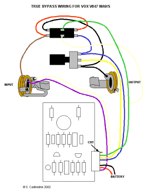 True By-pass mod for VOX wah V847 | Telecaster Guitar Forum