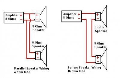 8 ohm and 4 ohm in parallel