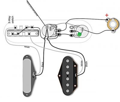 50s wiring on a tele? | Telecaster Guitar Forum