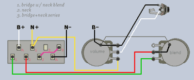 broadcaster_blend_with_series_3.png