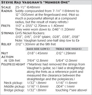 chart11-vaughan.gif