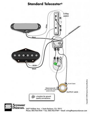Texas shop special telecaster