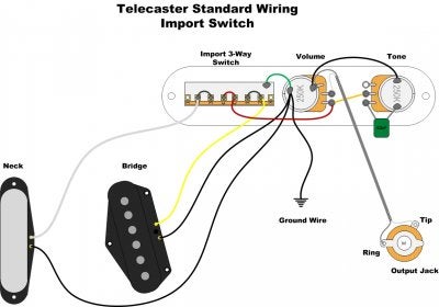 Import 3-Way Switch Wiring Question - HELP! | Telecaster ... esquire 5 way wiring diagram 