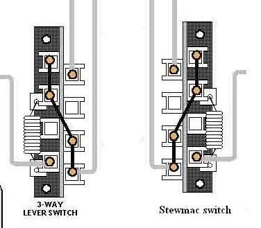 3 Way Switch Wiring Telecaster Diagram Stewmac