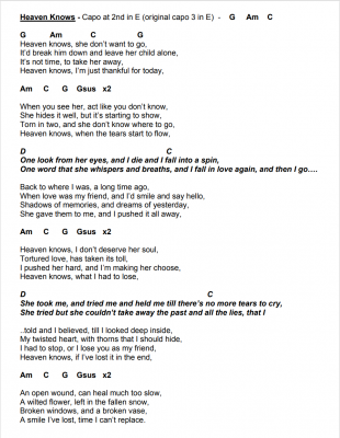 Heaven Knows 1.png Heaven Knows 1.png