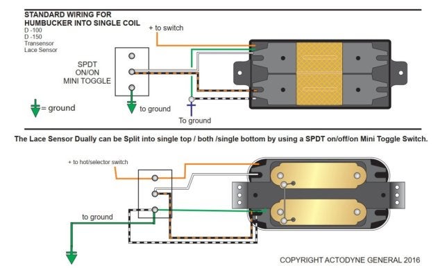 Wiring Diagram for Fender Telecaster Deluxe Plus? | Telecaster Guitar Forum
